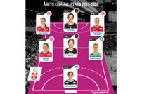 HTH Ligaen All Star hold 2019/2020, Årets Kvindelige Talent 2019/2020 og Årets Kvindelige 1. divisionsspiller 2019/2020 kåret